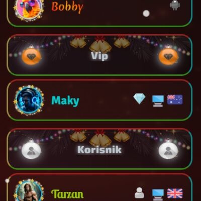 Christmas Userlist