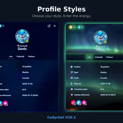 Profile Styles - CodyChat Store